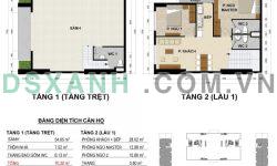 Mở Bán 15 căn Shophouse Green River Quận 8 – SHR, sở hữu lâu dài