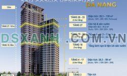 CÒN 1 SUẤT NGOẠI GIAO CĂN GÓC 2PN 70m2 VIEW SÔNG HÀN CỦA SUN GROUP CHỈ 3TY5