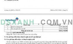Bán nhà theo định giá ngân hàng Viettin ngay trung tâm TP Đà Nẵng chỉ 8.8 tỷ