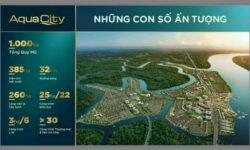 🔥AQUA CITY MỞ BOOKING NHÀ PHỐ – BIỆT THỰ – SHOPHOUSE