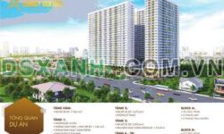 Căn hộ Legacy Prime- Cạnh Aeon Mall Thuận An. Giá chỉ từ 1,1 tỷ/ căn cam kết thuê 24 tháng