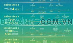 Maroon 5 sắp về Phú Quốc: Nhu cầu du lịch và chỗ ở TĂNG CAO – SỞ HỮU NGAY CĂN HỘ THE5WAY CHỈ TỪ 150TR