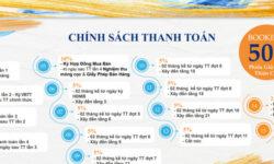 CĂN HỘ TUMYS PHÚ MỸ, THẬT ĐÁNG ĐỂ ĐẦU TƯ