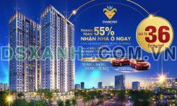 Căn Hộ DiamondConnect Phù Hợp Với Mỗi Người Mỗi Nhà