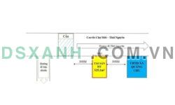 BÁN ĐẤT – Lô Đất Diện Tích Lớn tại Thôn Đèo Vai 1, Quảng Chu, Chợ Mới, Bắc Kạn