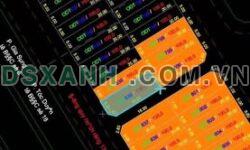 BÁN LÔ ĐẤT 2 MẶT TIỀN VIEW KÊNH – KDC SỐ 13, TÚC DUYÊN – TP. THÁI NGUYÊN