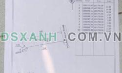 Bán đất Xã Ninh Thọ, Thị xã Ninh Hòa 569.6m², 1.9 tỷ