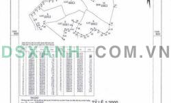 Bán đất vườn 2.3ha, Xã Hải Ninh, Huyện Lâm Hà – Giá chỉ 6x triệu/sào