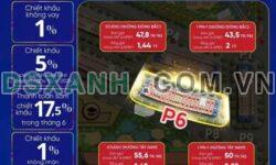 Bán căn hộ Park Residence – Sun Hà Nam, chiết khấu 25.5%, giá từ 1.7 tỷ