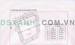 Bán đất TMD 8550m² Thọ Xuân, giá 2tr/m² – Mặt tiền đường lớn