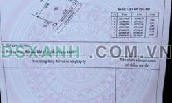 Bán đất Vạn Xuân 189m2, MT 32A, Tam Nông, Phú Thọ – Giá tốt