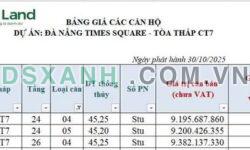 Bán Studio View Biển Mỹ Khê, Time Square, Sổ Đỏ, Giá Chỉ 10 Tỷ