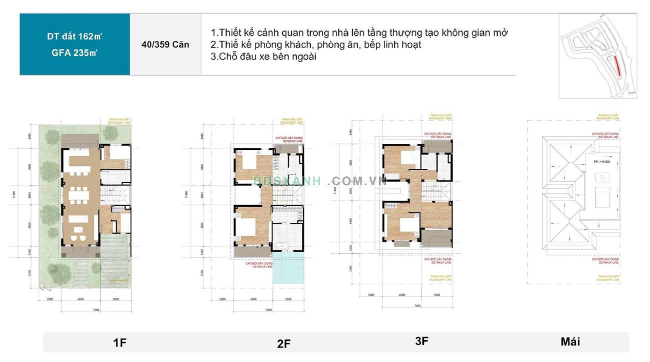 Diagram, box and whisker chart Description automatically generated