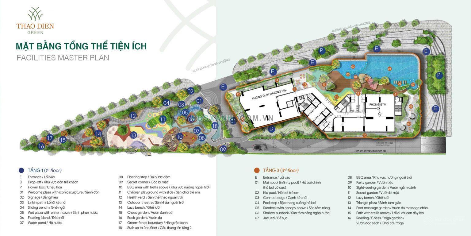 Sơ đồ tiện ích Thảo Điền Green