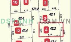 Bán Đất Chương Lộc, P. Chương Dương, H. Thường Tín 42.2m², 1.88 Tỷ