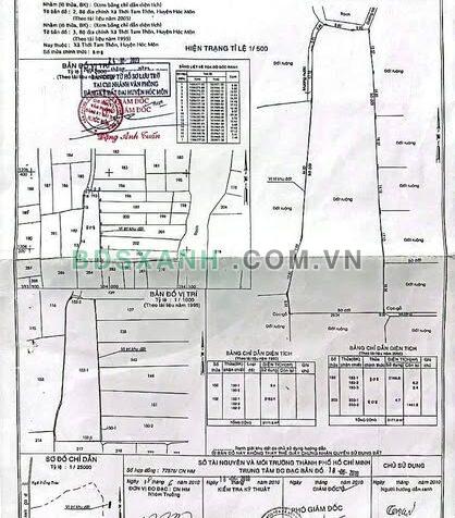 Bán Đất Huyện Hóc Môn, Xã Trung Chánh, Đ.Trung Đông 8, 2176m2, 4.55 tỷ.