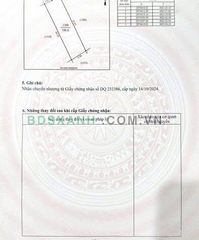 Bán đất 200m² Khu TĐC Nghi Xuân, Nghi Lộc, Nghệ An. Giá LH