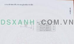 Bán Đất 100.5m2 Thôn Nội Phật, Xã Phù Linh, Huyện Sóc Sơn